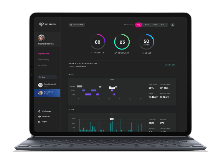 Discover the ultimate health monitoring experience with Biostrap's advanced dashboard displayed on your laptop. This cutting-edge tool provides comprehensive metrics for activity, recovery, and sleep. Dive deep into detailed insights on heart rate, sleep stages, and daily step counts. Experience seamless integration made possible through Biostrap's latest partnerships—enhancing your wellness journey like never before. Take control of your health today with Biostrap’s innovative technology!