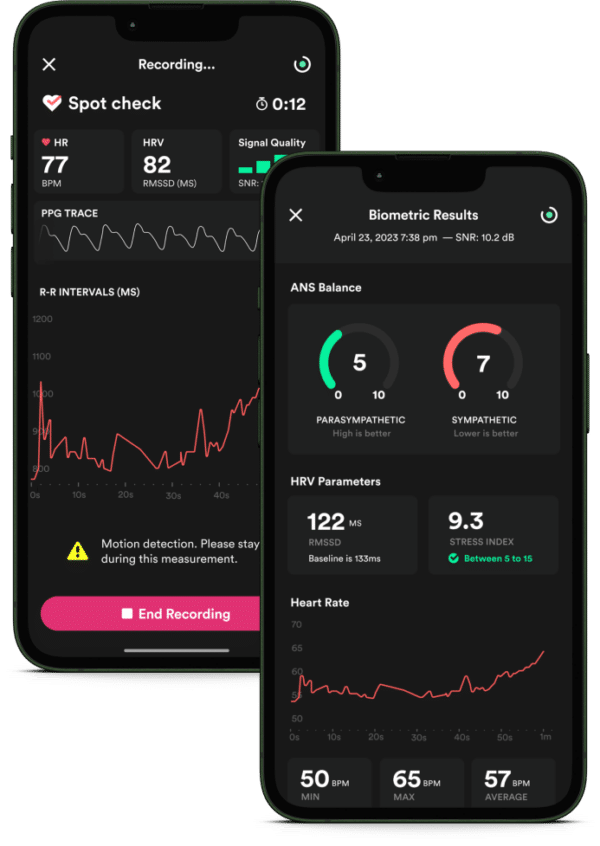 Biostrap - Wearable Health Monitoring Platform For B2B
